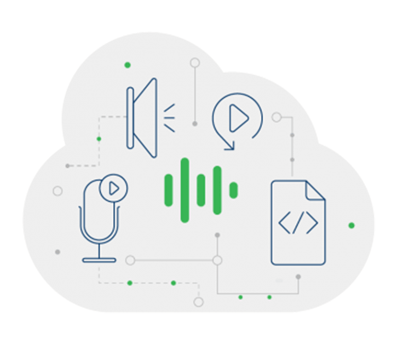 Business Call Recording Software in San Francisco Business Call Recording Software in San Francisco