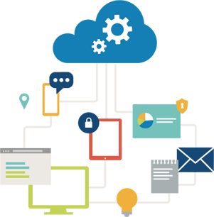 cloud computing for business cloud computing for business
