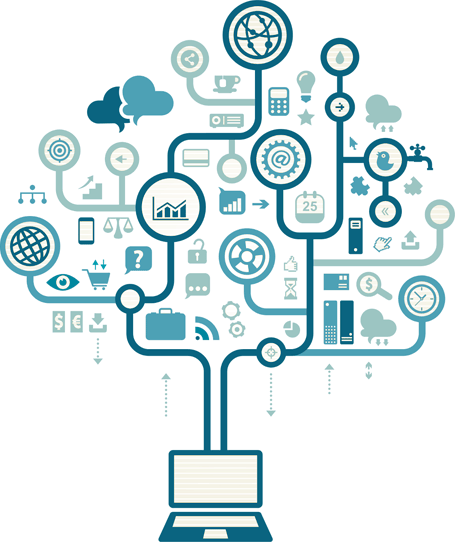 Custom Software Development Company Custom Software Development Company