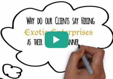 White Board Animation Explainer Video White Board Animation Explainer Video